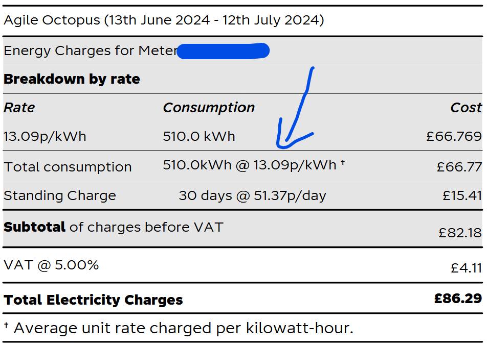 Energy Savings - Electricity Invoice